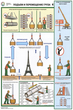 ПС12 Безопасность грузоподъемных работ (пластик, А2, 5 листов) - Плакаты - Строительство - Магазин охраны труда и техники безопасности stroiplakat.ru